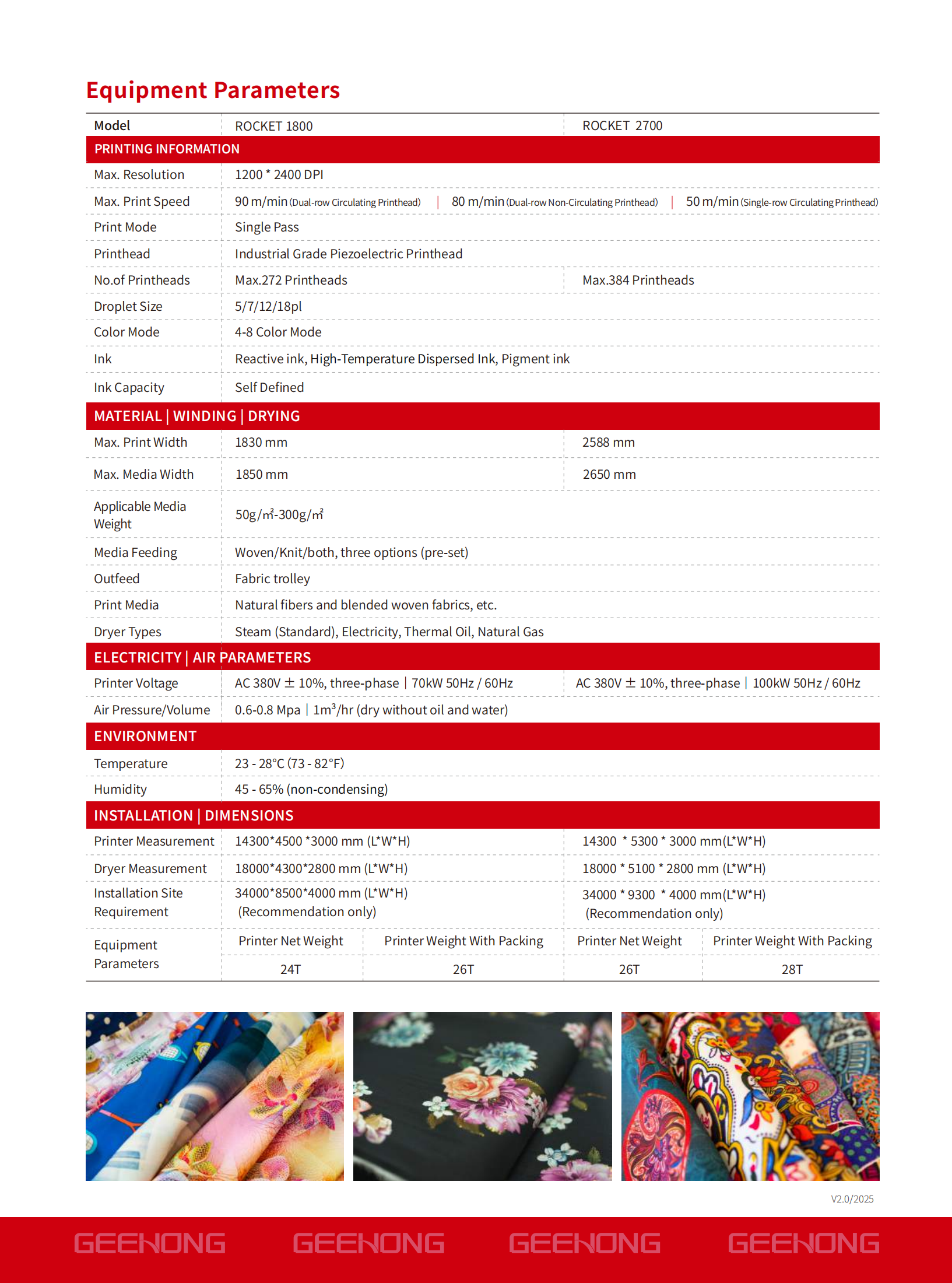 提取自ROCKET彩頁(yè) _英文_2025V2(7月)-compressed_1.png